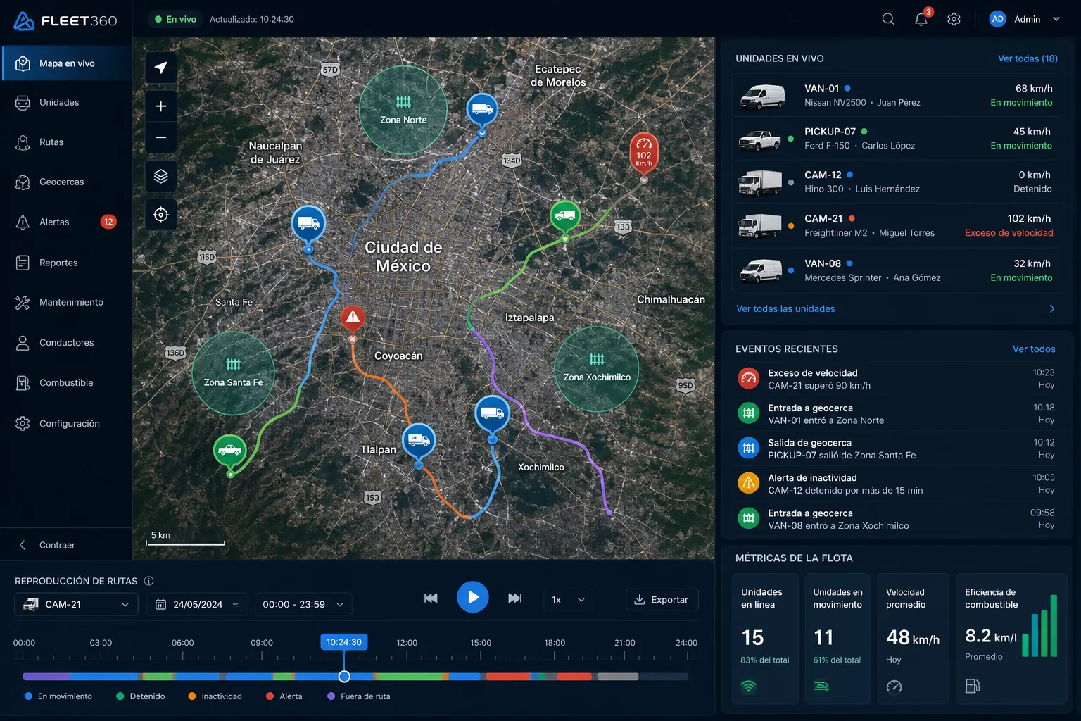 geocerca de rastreo GPS para control de rutas y operación vehicular