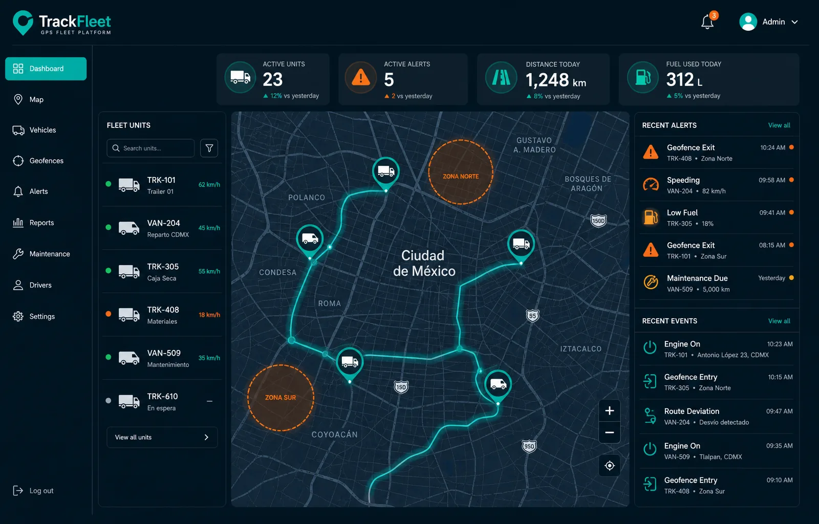 plataforma de rastreo GPS para flotillas mostrando ubicación en tiempo real